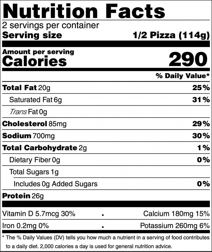 The Ultimate LYFE Kit – ZeroCarb LYFE