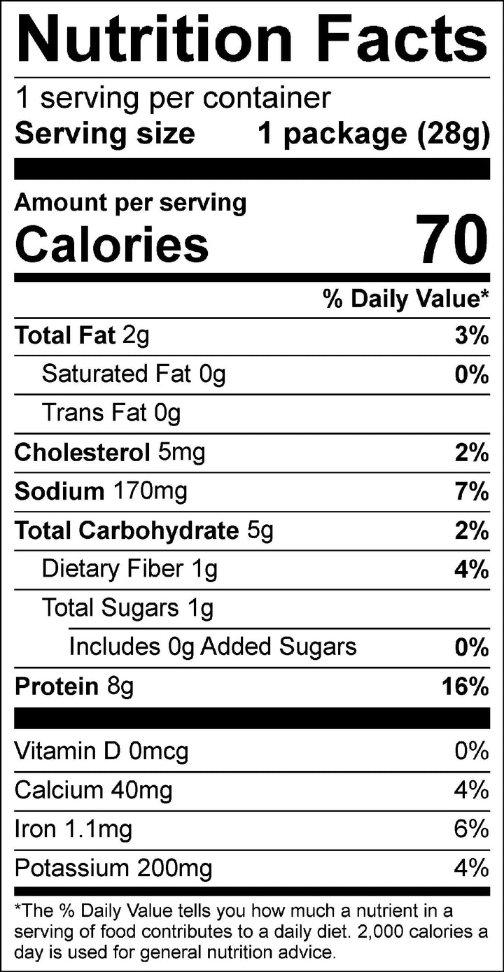 The Ultimate LYFE Kit – ZeroCarb LYFE