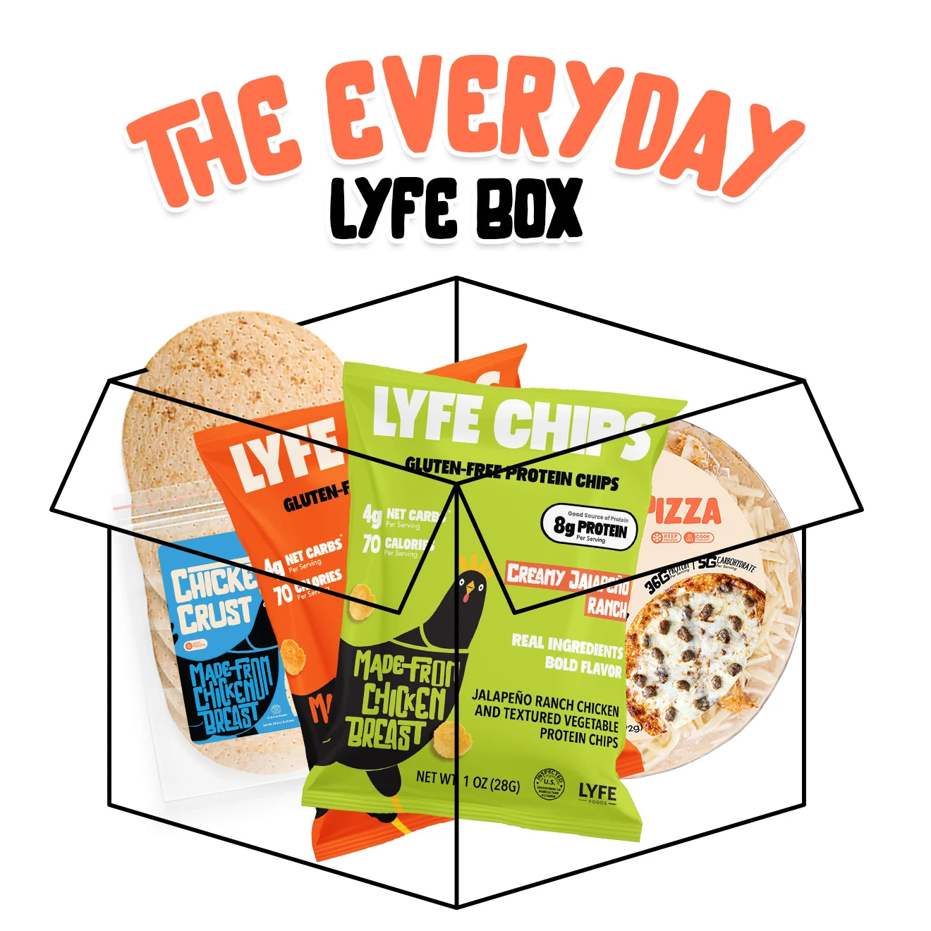 The Everyday LYFE Box