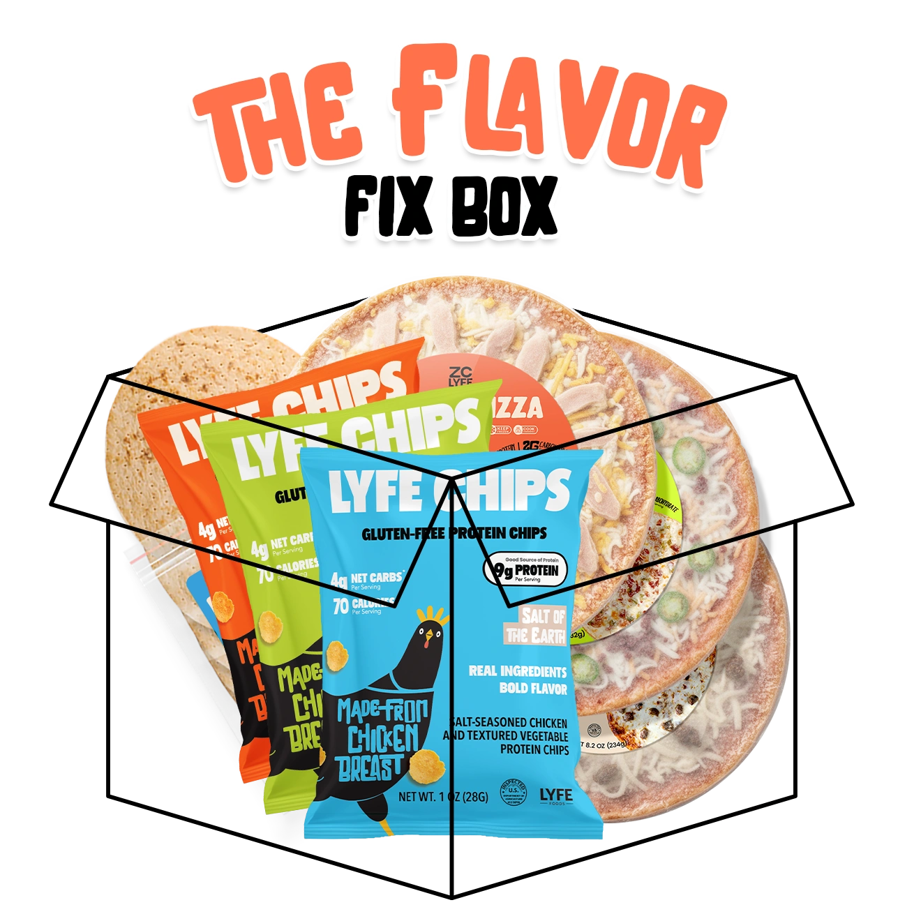 Fix File Box The Flavor Fix Box – ZeroCarb LYFE