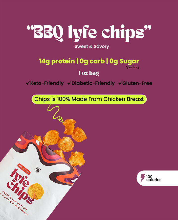 ZeroCarb LYFE All Natural Zero Carb Pizza Crust ZeroCarb LYFE