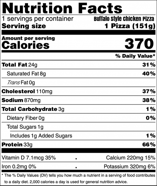 Low Carb, High Protein Buffalo Style Chicken Pizza - 100% Chicken Crust